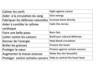 Reasons to eat fruit