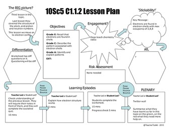 Electronic Structure
