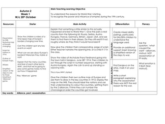 World War 1 - Lesson 3 -  The Schlieffen Plan