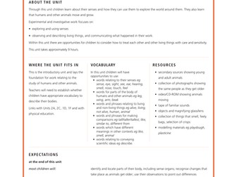 QCA Science SOW & Objectives KS1,2,3