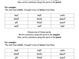 Changing singular -f into plural -ves