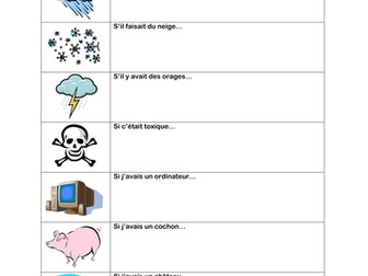Si Clauses requiring Conditional endings