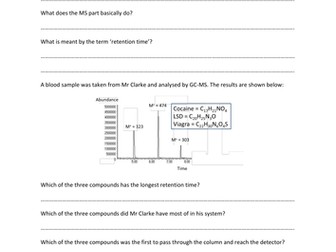 Gas chromatography - Mass spectrometry