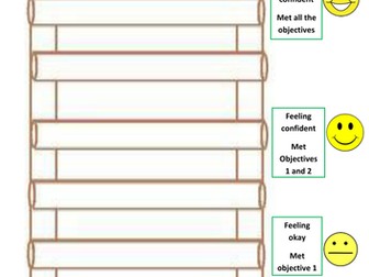 Self-assessment ladder