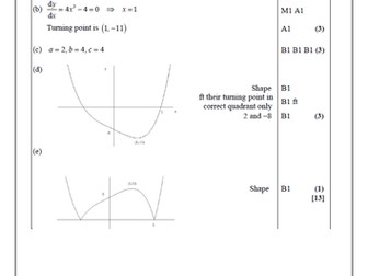 C3 Functions Tests and Mark Schemes