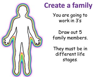 Exam revision techiques