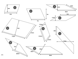 Area of a parallelogram