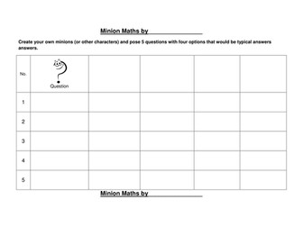 Minion Maths - Quadratics - Completing The Square
