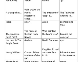 General Knowledge Loop cards