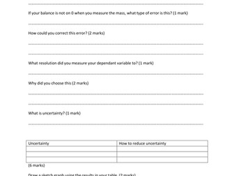AQA ISA generic questions