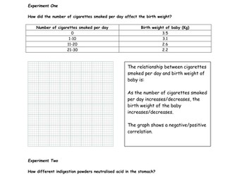 Graph Drawing and Conclusion Writing