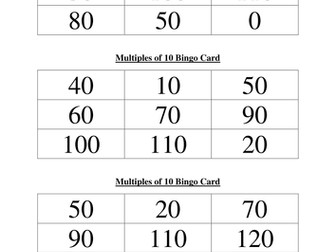 KS1 Multiplication Bingo Game