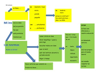 El insti - Vocabulario útil