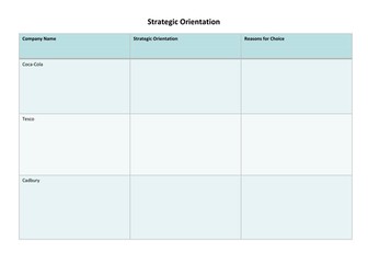 Strategic Planning Lecture