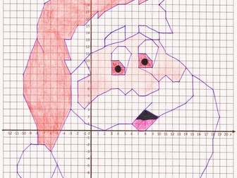 Christmas coordinates