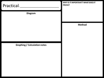 Required practicals revision