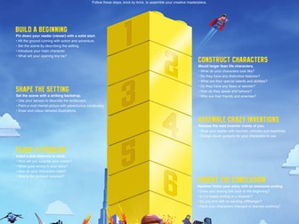 The LEGO Movie - Master Builders