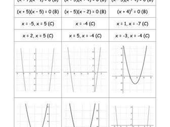 Solving Quadratic Equations Matching Cards