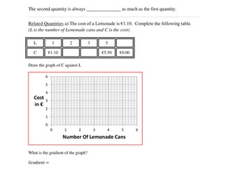 Direct / Inverse Proportion