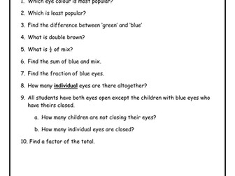 Data handling - differentiated eye colour activity