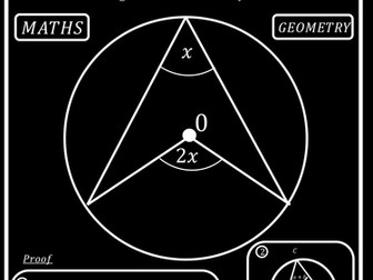 Maths Posters- Circle Theorems