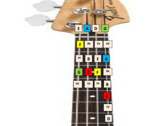 Bass Guitar Notes