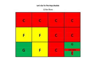 At the Hop class ensemble parts