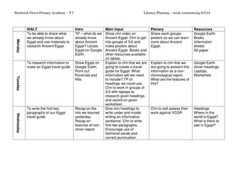 Y3 Ancient Egypt Literacy planning wk 1