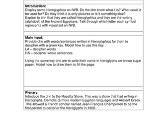 Y3 Ancient Egypt Topic Hieroglyphics