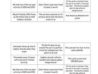 Changing climate Topic - GCSE, KS4, Edexcel