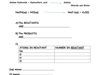 Atoms, Numbers of atoms and chemical equations