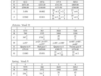 Maths worksheets basic skills