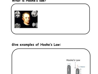 Hooke's Law