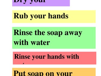 Jumbled Instructions for Washing Hands