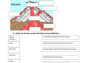 Volcano Worksheet