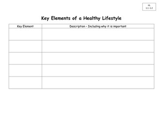 Key Elements of a Healthy Lifestyle