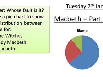 Macbeth - The Story and Language Activities