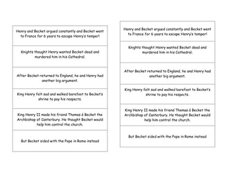 The Murder of Thomas á Becket