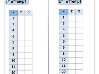 Addition mental grids for weekly testing
