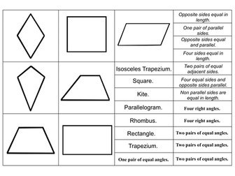 Quadrilateral properties - cut and stick