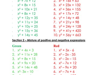 Factorising double brackets quadratics grade B 8