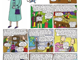 The Life of Elizabeth II in Under a Minute