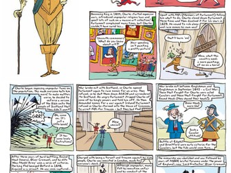 The Life of Charles I in Under a Minute