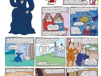 The Life of Mary Queen of Scots in Under a Minute