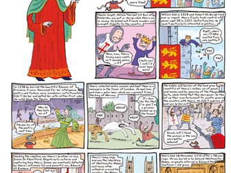 The Life of Henry III in Under a Minute