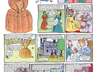 The Life of Elizabeth I in Under a Minute