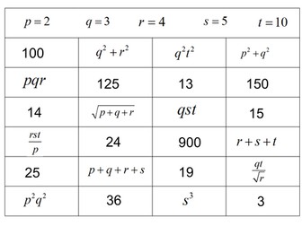 Substitution (Medium) - Cut and Stick