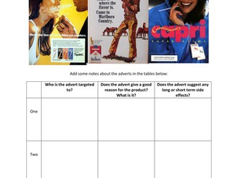 Drugs, Tobacco And Alcohol