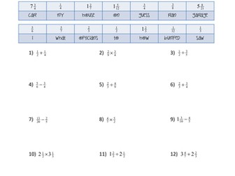 Fraction sums collect a joke