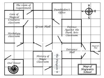 Hogwarts Map - Compass Directions